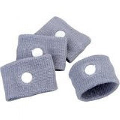 Motion Sickness Treatment Products