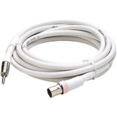 Coax Cable and Fittings