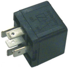 Solenoids