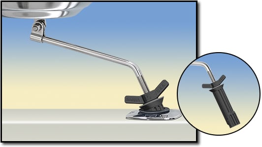 Magma fish rod holder mount